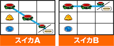 �����ƁI�N���A�̔��` ���_�̉̐��Ƒ��z�̎q���B