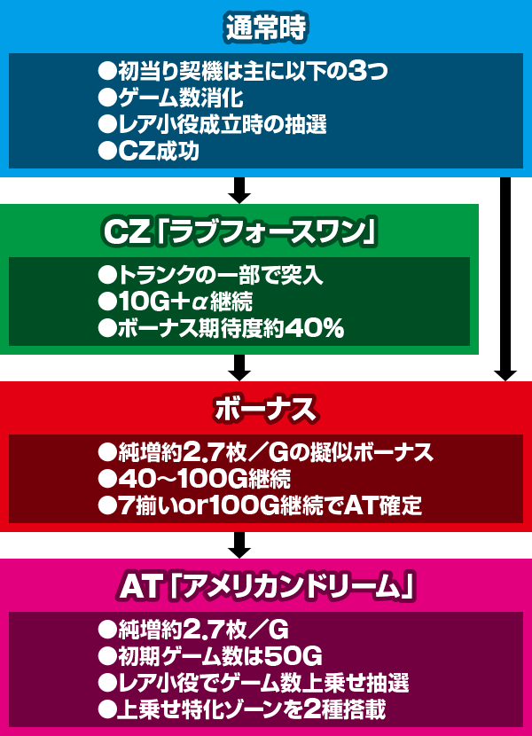 �g�d�x�I�G���[�g�T�����[�}����