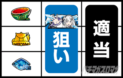 �X���b�g Re:�[������n�߂�ِ��E���� season2