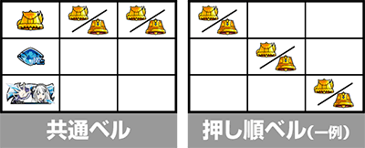 �X���b�g Re:�[������n�߂�ِ��E���� season2