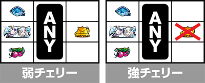 �X���b�g Re:�[������n�߂�ِ��E���� season2