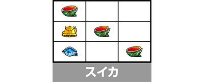 �X���b�g Re:�[������n�߂�ِ��E���� season2