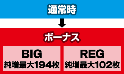 �n�C�n�C�V�I�T�C2