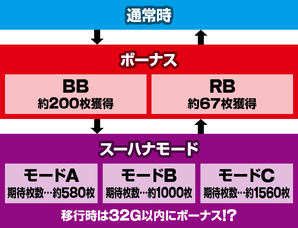 �X�[�p�[�n�i�n�i2-30