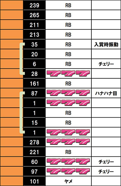 �X�[�p�[�n�i�n�i2-30