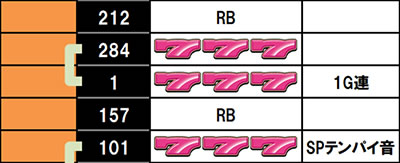 �X�[�p�[�n�i�n�i2-30