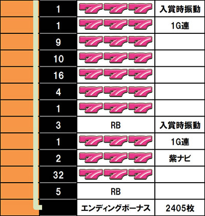 �X�[�p�[�n�i�n�i2-30