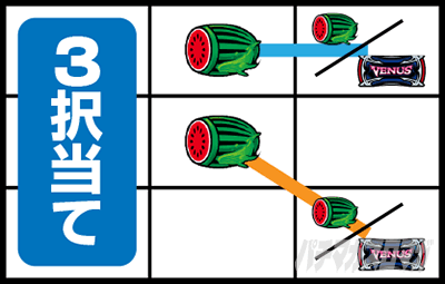 ���B�[�i�X�]�[��