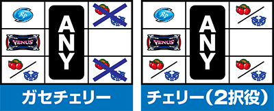 ���B�[�i�X�]�[��