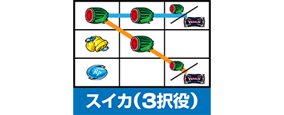 ���B�[�i�X�]�[��