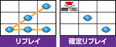 ���X�g���[�g�s�A