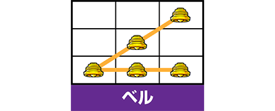 ���X�g���[�g�s�A