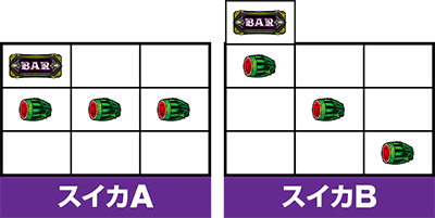 ���X�g���[�g�s�A