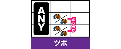 ���X�g���[�g�s�A