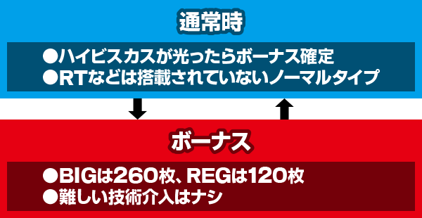 �L���O�n�i�n�i-30