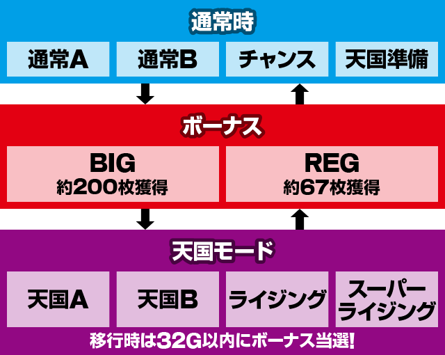 �X�[�n�i���C�W���O30