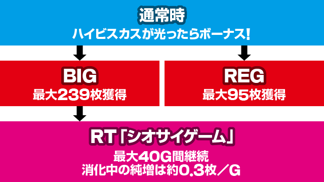 �j���[�V�I�T�C