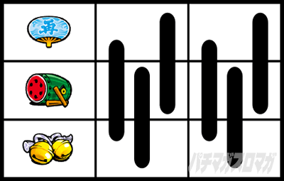 �X�}�[�g���X���@���؍�