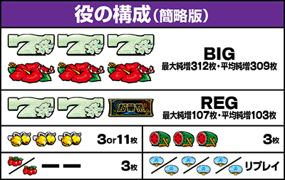 �X�}�[�g���X���@���؍Ձb�����o������ ���̍\��