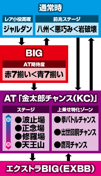 ���E!�T�����[�}���Ԓ�