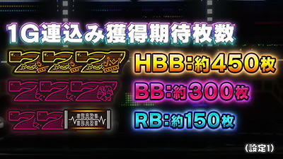 パチスロRYUKYU BEAT-30