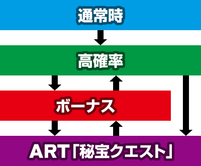 ���` �q�����D