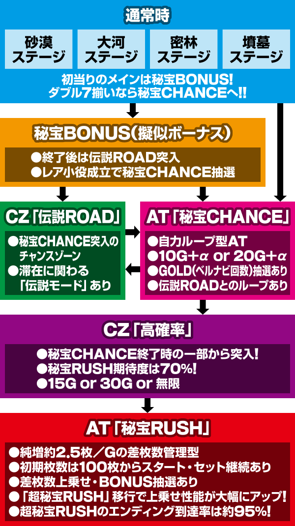 ���` ���������ꂽ���_