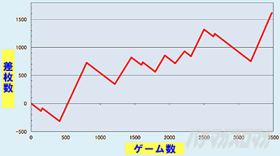 ���` ���������ꂽ���_