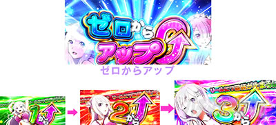 Re:�[������n�߂�ِ��E���� Apex Vacation