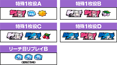 Re:�[������n�߂�ِ��E���� Apex Vacation