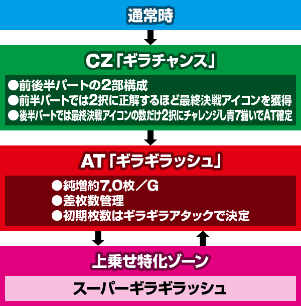 ���M���M����T�}�[