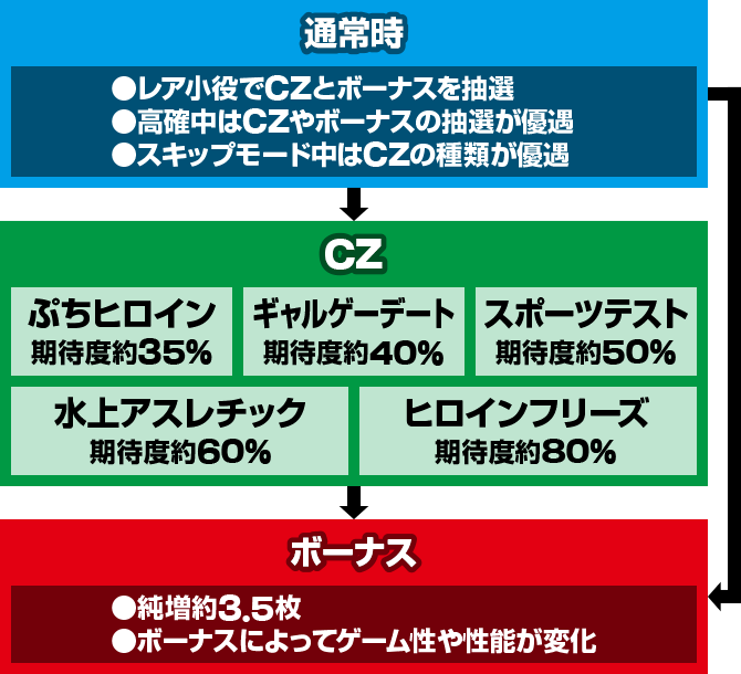 �X���b�g �Ⴆ�Ȃ��ޏ��̈�Ă���