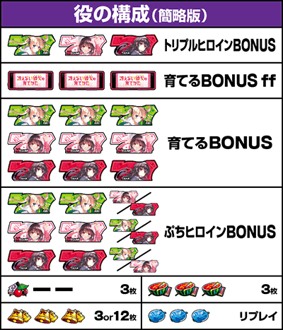 �X���b�g �Ⴆ�Ȃ��ޏ��̈�Ă����b�����o������ ���̍\��