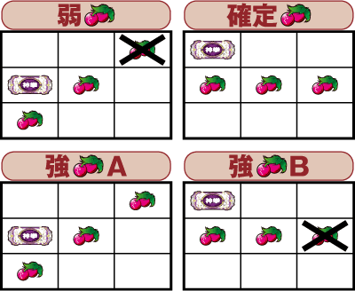 �p�`�X���k�l�̌� �]���̏�