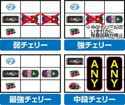 �p�`�X��������