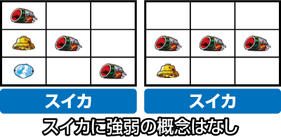 �p�`�X��������