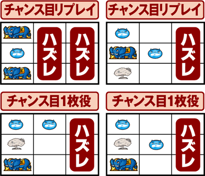 �p�`�X���b���`���҂̋A�ҁ`