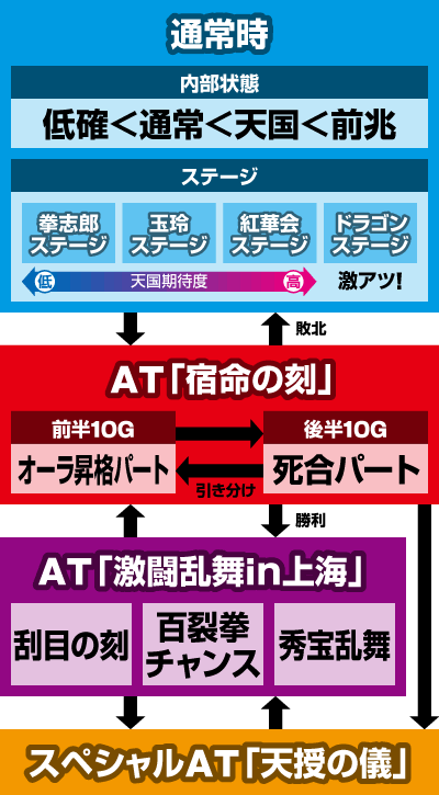 �p�`�X�����V�̌�2