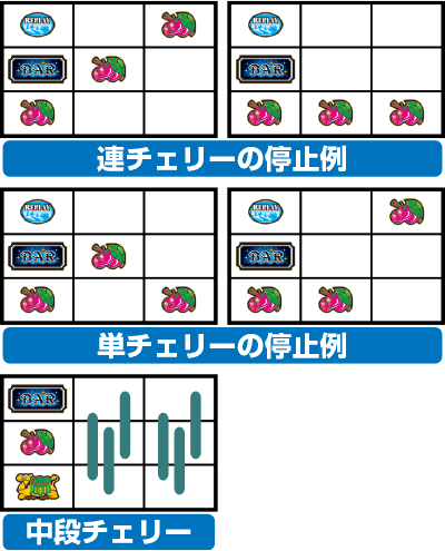 �p�`�X���A���W��A�U