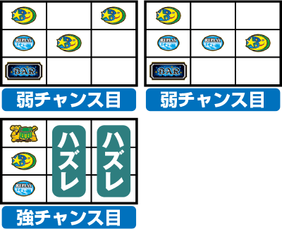 �p�`�X���A���W��A�U