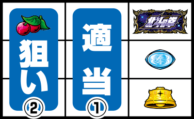 �p�`�X���k�l�̌� ���G