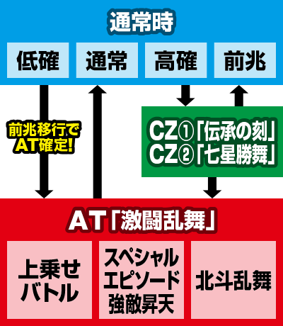 �p�`�X���k�l�̌� ���G