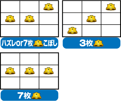 �p�`�X���k�l�̌� ���G