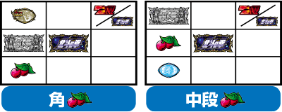 �p�`�X���k�l�̌� ���G