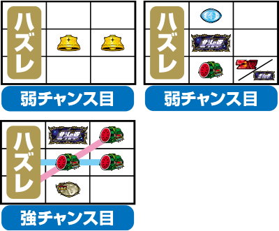 �p�`�X���k�l�̌� ���G