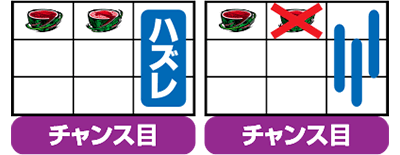 �p�`�X���S����3 ����V��