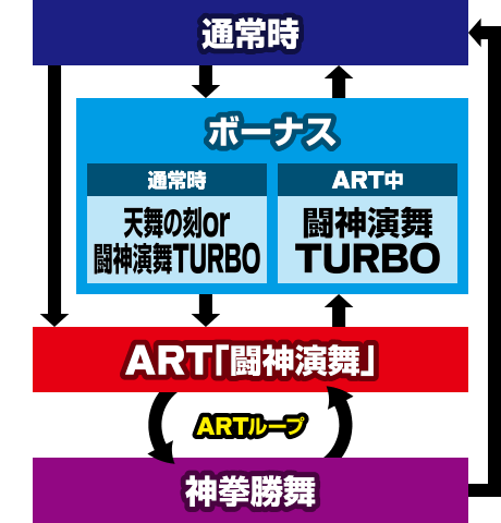 �p�`�X���k�l�̌� �C���̍���