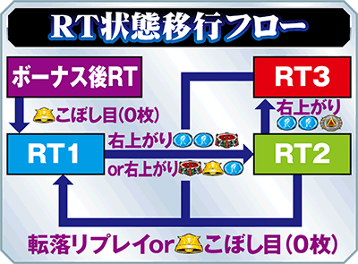 �p�`�X����T -��肵��-