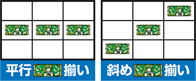 �p�`�X���R�[�h�M�A�X���t�̃����[�V��R2 C.C.ver