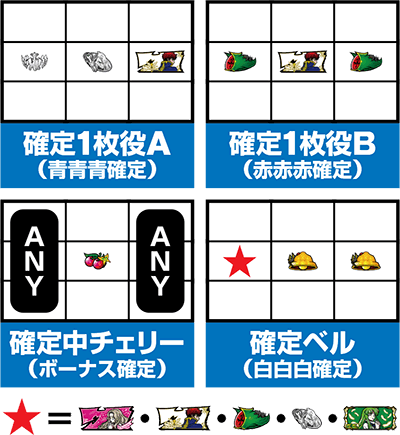 �p�`�X���R�[�h�M�A�X���t�̃����[�V��R2 C.C.ver